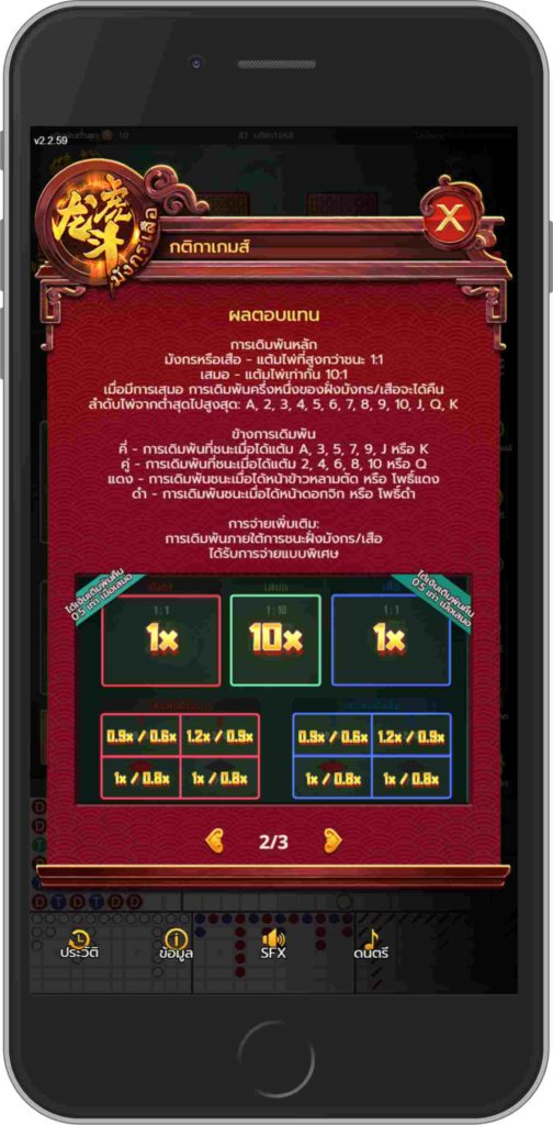 อัตราการจ่าย เกมไพ่เสือมังกร Kingmaker